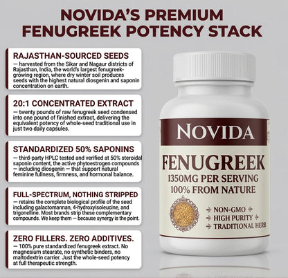 Fenugreek Capsules